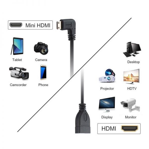 Mini HDMI to HDMI Cable Cables 0 5 FT 90 Degree Right Angle Mini HDMI